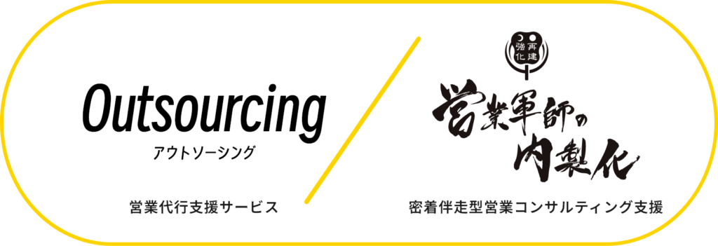 サービス支援・営業代行サービス、密着伴走型営業コンサルティング
