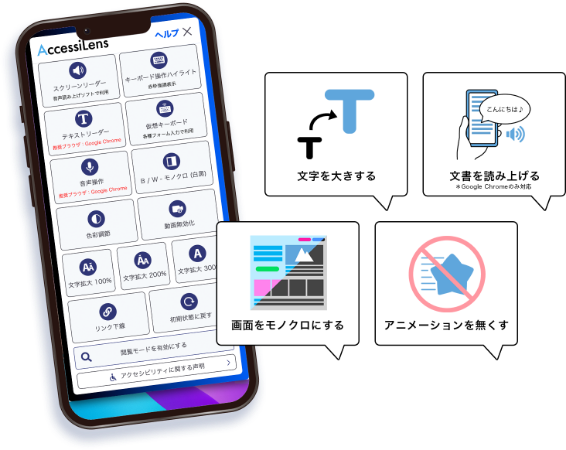 アクセシレンズイメージ