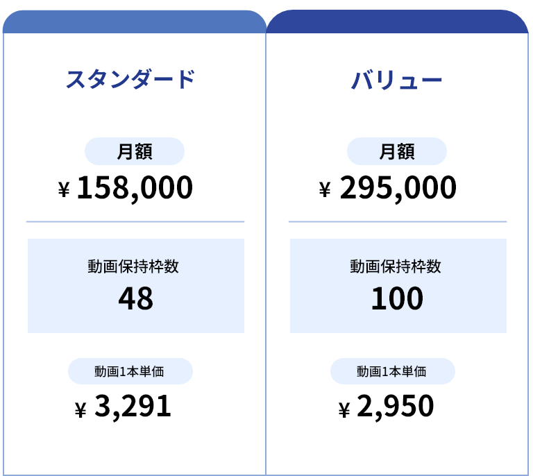 料金表：スタンダード/バリュー
