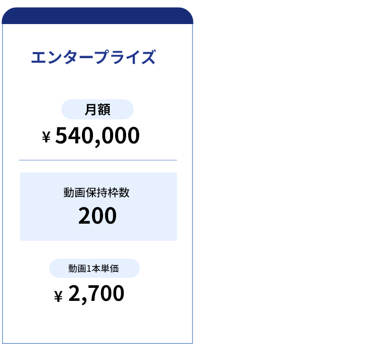 料金表：エンタープライズ