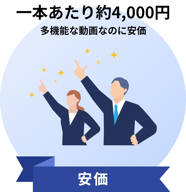 一本あたり約4,000円　多機能な動画なのに安価