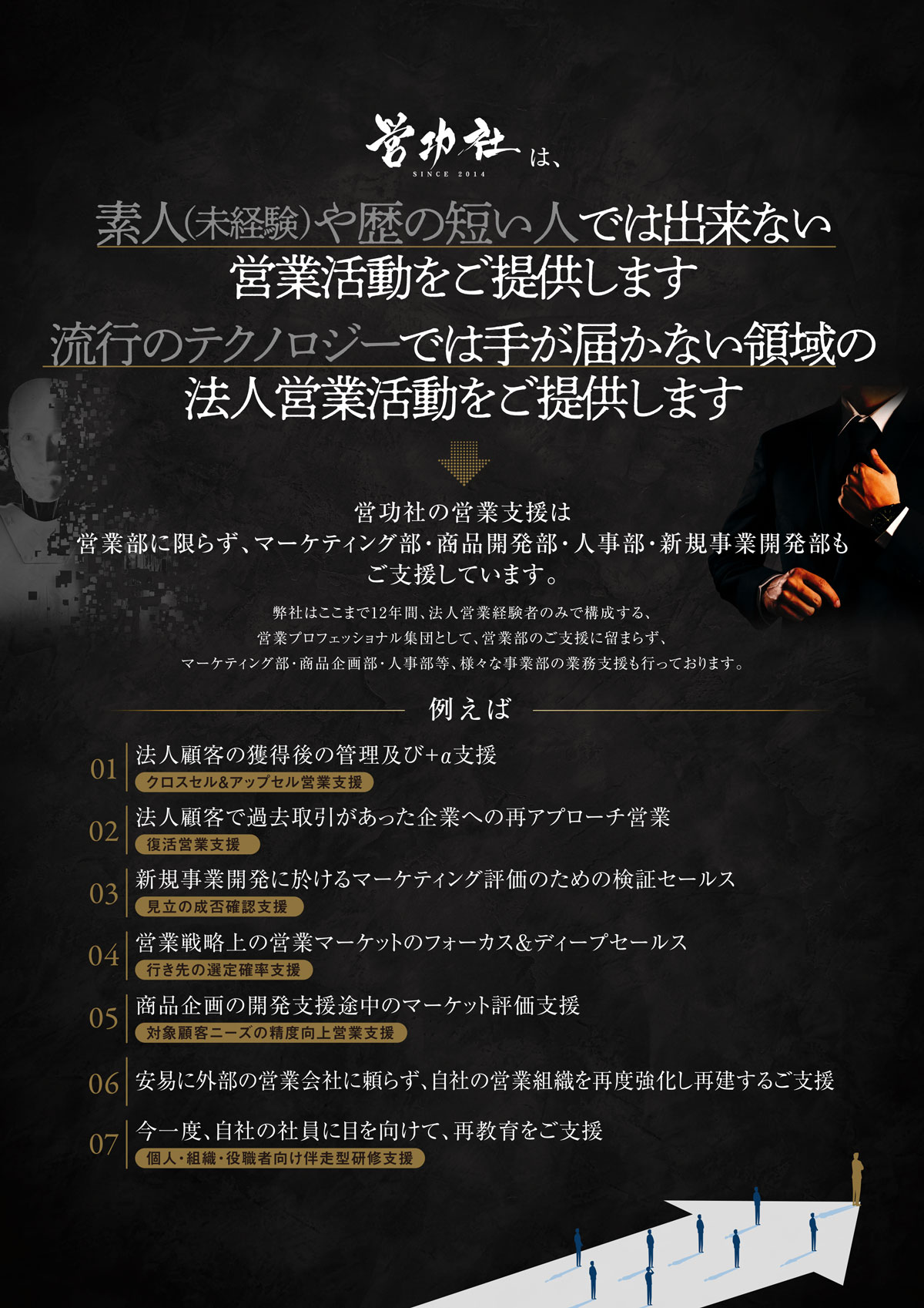 営功社は素人(未経験)や歴の短い人では出来ない 営業活動をご提供します 流行のテクノロジーでは手が届かない領域の 法人営業活動をご提供します。営功社の営業支援は 営業部に限らず、マーケティング部·商品開発部·人事部·新規事業開発部も ご支援しています。 弊社はここまで12年間、法人営業経験者のみで構成する、 営業プロフェッショナル集団として、営業部のご支援に留まらず、 マーケティング部·商品企画部·人事部等、様々な事業部の業務支援も行っております。 例えば、 01法人顧客の獲得後の管理及び+a支援 クロスセル&アップセル営業支援 02法人顧客で過去取引があった企業への再アプローチ営業 復活営業支援 03新規事業開発に於けるマーケティング評価のための検証セールス 見立の成否確認支援 04営業戦略上の営業マーケットのフォーカス&ディープセールス 行き先の選定確率支援 05商品企画の開発支援途中のマーケット評価支援 対象顧客ニーズの精度向上営業支援 06安易に外部の営業会社に頼らず、自社の営業組織を再度強化し再建するご支援 07 今 一 度 、 自 社 の 社 員 に 目 を 向 け て 、 再教育をご 支個人·組織·役職者向け伴走型研修支援